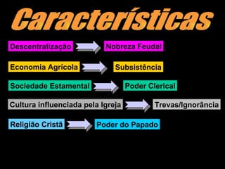 Descentralização           Nobreza Feudal

Economia Agrícola             Subsistência

Sociedade Estamental               Poder Clerical

Cultura influenciada pela Igreja           Trevas/Ignorância

Religião Cristã         Poder do Papado
 