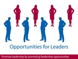Opportunities for Leaders
Promote leadership by promoting leadership opportunities
 