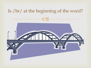 
Is /br/ at the beginning of the word?
 