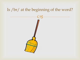 
Is /br/ at the beginning of the word?
 