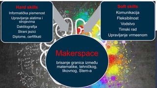 Makerspace
brisanje granica između
matematike, tehničkog,
likovnog, Stem-a
Hard skills
Informatička pismenost
Upravljanje alatima i
strojevima
Daktilografija
Strani jezici
Diplome, cerfifikati
Soft skills
Komunikacija
Fleksibilnost
Vodstvo
Timski rad
Upravljanje vrmeenom
 