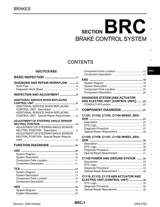 BRAKES

SECTION

BRC

BRAKE CONTROL SYSTEM

A

B

C

D

E

CONTENTS
VDC/TCS/ABS

Component Parts Location .....................................17
.
Component Description ..........................................17
.

BASIC INSPECTION ................................... 4
.
DIAGNOSIS AND REPAIR WORKFLOW ......... 4
.
Work Flow ................................................................ 4
.
Diagnostic Work Sheet ............................................. 7
.

INSPECTION AND ADJUSTMENT .................... 8
.
ADDITIONAL SERVICE WHEN REPLACING
CONTROL UNIT ......................................................... 8
.
ADDITIONAL SERVICE WHEN REPLACING
CONTROL UNIT : Description ................................. 8
.
ADDITIONAL SERVICE WHEN REPLACING
CONTROL UNIT : Special Repair Requirement ...... 8
ADJUSTMENT OF STEERING ANGLE SENSOR
NEUTRAL POSITION ................................................. 8
.
ADJUSTMENT OF STEERING ANGLE SENSOR
NEUTRAL POSITION : Description ......................... 8
.
ADJUSTMENT OF STEERING ANGLE SENSOR
NEUTRAL POSITION : Special Repair Requirement ......................................................................... 8
.

FUNCTION DIAGNOSIS ............................. 10
.
VDC ...................................................................10
.
System Diagram ..................................................... 10
.
System Description ................................................ 10
.
Component Parts Location ..................................... 11
.
Component Description .......................................... 11
.

TCS ....................................................................13
.
System Diagram ..................................................... 13
.
System Description ................................................ 13
.
Component Parts Location ..................................... 14
.
Component Description .......................................... 14
.

ABS ...................................................................16
.
System Diagram ..................................................... 16
.
System Description ................................................ 16
.

Revision: 2008 October

EBD ................................................................... 19
System Diagram .....................................................19
.
System Description .................................................19
.
Component Parts Location .....................................20
.
Component Description ..........................................20
.

DIAGNOSIS SYSTEM [ABS ACTUATOR
AND ELECTRIC UNIT (CONTROL UNIT)] ....... 22
CONSULT-III Function ...........................................22
.

COMPONENT DIAGNOSIS ........................ 27
.

BRC

G

H

I

J

C1101, C1102, C1103, C1104 WHEEL SENSOR ................................................................... 27
Description ..............................................................27
.
DTC Logic ...............................................................27
.
Diagnosis Procedure ..............................................27
.
Special Repair Requirement ...................................28
.

K

L

C1105, C1106, C1107, C1108 WHEEL SENSOR ................................................................... 30
Description ..............................................................30
.
DTC Logic ...............................................................30
.
Diagnosis Procedure ..............................................30
.
Special Repair Requirement ...................................31
.

M

N

C1109 POWER AND GROUND SYSTEM ........ 33
Description ..............................................................33
.
DTC Logic ...............................................................33
.
Diagnosis Procedure ..............................................33
.
Special Repair Requirement ...................................34
.

C1110, C1153, C1170 ABS ACTUATOR AND
ELECTRIC UNIT (CONTROL UNIT) ................. 35
DTC Logic ...............................................................35
.
Diagnosis Procedure ..............................................35
.
Special Repair Requirement ...................................35
.

BRC-1

2009 370Z

O

P

 