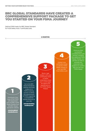 8	
GETTING YOUR CUSTOMER READY FOR FSMA	 BRC FSMA EXPLAINED
	 8
BRC GLOBAL STANDARDS HAVE CREATED A
COMPREHENSIVE SUPPORT PACKAGE TO GET
YOU STARTED ON YOUR FSMA JOURNEY
Getting FSMA ready for BRC Global Standard
for Food Safety Issue 7 certificated sites
Contact your
certification body
to add the FSMA
Ready Module to
your next BRC
Food Safety audit
Go to the BRC
Global Standards
website and book
a place on a
FSPCA training
course, to satisfy
the requirements
of FSMA regarding
a competently
trained resource at
your site
www.brctraining
academy.com
Book a ‘gap
analysis’ with your
certification body
to better
understand where
your current gaps
are against the
requirements of
the FSMA Ready
Module
2
1
3
4
Download a free
copy of the FSMA
self assessment
tool and BRC FSMA
Ready Module from
the BRC Global
Standards website
www.brcglobal
standards.com
5
Once you have
successfully
completed the audit
process, including
the additional FSMA
Ready Module, you
will then be able to
provide your
customers with
evidence to confirm
that you are now
‘FSMA Ready’
6 MONTHS
 