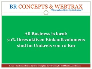 All Business islocal:70% Ihres aktiven Einkaufsvolumenssind im Umkreis von 10 Km