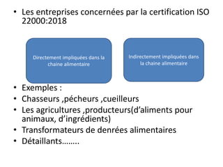 • Les entreprises concernées par la certification ISO
22000:2018
• Exemples :
• Chasseurs ,pécheurs ,cueilleurs
• Les agricultures ,producteurs(d’aliments pour
animaux, d’ingrédients)
• Transformateurs de denrées alimentaires
• Détaillants……..
Directement impliquées dans la
chaine alimentaire
Indirectement impliquées dans
la chaine alimentaire
 