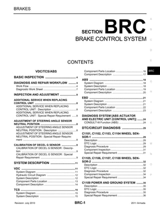 BRC-1
BRAKES
C
D
E
G
H
I
J
K
L
M
SECTION BRC
A
B
BRC
N
O
P
CONTENTS
BRAKE CONTROL SYSTEM
VDC/TCS/ABS
BASIC INSPECTION ................................
.... 4
DIAGNOSIS AND REPAIR WORKFLOW .....
..... 4
Work Flow ...........................................................
......4
Diagnostic Work Sheet ........................................
......7
INSPECTION AND ADJUSTMENT ................
..... 8
ADDITIONAL SERVICE WHEN REPLACING
CONTROL UNIT ....................................................
......8
ADDITIONAL SERVICE WHEN REPLACING
CONTROL UNIT : Description ............................
......8
ADDITIONAL SERVICE WHEN REPLACING
CONTROL UNIT : Special Repair Requirement .
......8
ADJUSTMENT OF STEERING ANGLE SENSOR
NEUTRAL POSITION ............................................
......8
ADJUSTMENT OF STEERING ANGLE SENSOR
NEUTRAL POSITION : Description ....................
......8
ADJUSTMENT OF STEERING ANGLE SENSOR
NEUTRAL POSITION : Special Repair Require-
ment ....................................................................
......8
CALIBRATION OF DECEL G SENSOR ...............
......9
CALIBRATION OF DECEL G SENSOR : Descrip-
tion ......................................................................
......9
CALIBRATION OF DECEL G SENSOR : Special
Repair Requirement ............................................
......9
SYSTEM DESCRIPTION ..........................
...11
VDC ................................................................
....11
System Diagram ..................................................
....11
Hydraulic Circuit Diagram ...................................
....12
System Description .............................................
....12
Component Parts Location ..................................
....13
Component Description .......................................
....14
TCS .................................................................
....15
System Diagram ..................................................
....15
System Description .............................................
....15
Component Parts Location ..................................
....16
Component Description .......................................
....17
ABS ...................................................................18
System Diagram ..................................................
....18
System Description ..............................................
....18
Component Parts Location ..................................
....19
Component Description .......................................
....20
EBD ...................................................................21
System Diagram ..................................................
....21
System Description ..............................................
....21
Component Parts Location ..................................
....22
Component Description .......................................
....23
DIAGNOSIS SYSTEM [ABS ACTUATOR
AND ELECTRIC UNIT (CONTROL UNIT)] .......24
CONSULT-III Function (ABS) ..............................
....24
DTC/CIRCUIT DIAGNOSIS ......................
...29
C1101, C1102, C1103, C1104 WHEEL SEN-
SOR-1 ................................................................29
Description ...........................................................
....29
DTC Logic ............................................................
....29
Diagnosis Procedure ...........................................
....29
Component Inspection .........................................
....31
Special Repair Requirement ................................
....31
C1105, C1106, C1107, C1108 WHEEL SEN-
SOR-2 ................................................................32
Description ...........................................................
....32
DTC Logic ............................................................
....32
Diagnosis Procedure ...........................................
....32
Component Inspection .........................................
....34
Special Repair Requirement ................................
....34
C1109 POWER AND GROUND SYSTEM ........35
Description ...........................................................
....35
DTC Logic ............................................................
....35
Diagnosis Procedure ...........................................
....35
Special Repair Requirement ................................
....36
Revision: July 2010 2011 Armada
 