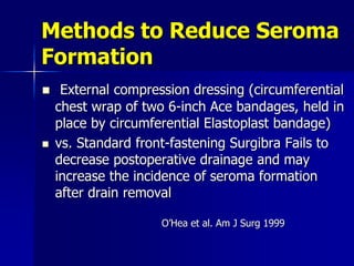 Methods to Reduce Seroma
Formation
 External compression dressing (circumferential
chest wrap of two 6-inch Ace bandages, held in
place by circumferential Elastoplast bandage)
 vs. Standard front-fastening Surgibra Fails to
decrease postoperative drainage and may
increase the incidence of seroma formation
after drain removal
O’Hea et al. Am J Surg 1999
 