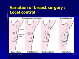Variation of breast surgery :
Local control
Friday, October 27, 2023 13
 