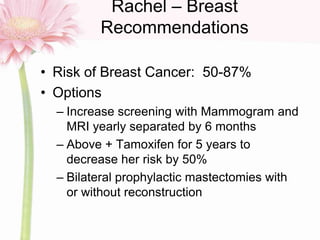 Rachel – Breast
Recommendations
• Risk of Breast Cancer: 50-87%
• Options
– Increase screening with Mammogram and
MRI year...