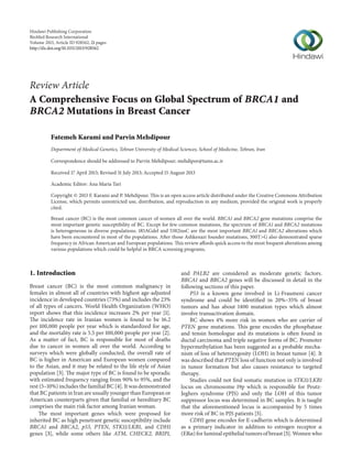 Hindawi Publishing Corporation
BioMed Research International
Volume 2013, Article ID 928562, 21 pages
http://dx.doi.org/10.1155/2013/928562
Review Article
A Comprehensive Focus on Global Spectrum of BRCA1 and
BRCA2 Mutations in Breast Cancer
Fatemeh Karami and Parvin Mehdipour
Department of Medical Genetics, Tehran University of Medical Sciences, School of Medicine, Tehran, Iran
Correspondence should be addressed to Parvin Mehdipour; mehdipor@tums.ac.ir
Received 17 April 2013; Revised 31 July 2013; Accepted 15 August 2013
Academic Editor: Ana Maria Tari
Copyright © 2013 F. Karami and P. Mehdipour. This is an open access article distributed under the Creative Commons Attribution
License, which permits unrestricted use, distribution, and reproduction in any medium, provided the original work is properly
cited.
Breast cancer (BC) is the most common cancer of women all over the world. BRCA1 and BRCA2 gene mutations comprise the
most important genetic susceptibility of BC. Except for few common mutations, the spectrum of BRCA1 and BRCA2 mutations
is heterogeneous in diverse populations. 185AGdel and 5382insC are the most important BRCA1 and BRCA2 alterations which
have been encountered in most of the populations. After those Ashkenazi founder mutations, 300T>G also demonstrated sparse
frequency in African American and European populations. This review affords quick access to the most frequent alterations among
various populations which could be helpful in BRCA screening programs.
1. Introduction
Breast cancer (BC) is the most common malignancy in
females in almost all of countries with highest age-adjusted
incidence in developed countries (73%) and includes the 23%
of all types of cancers. World Health Organization (WHO)
report shows that this incidence increases 2% per year [1].
The incidence rate in Iranian women is found to be 16.2
per 100,000 people per year which is standardized for age,
and the mortality rate is 5.5 per 100,000 people per year [2].
As a matter of fact, BC is responsible for most of deaths
due to cancer in women all over the world. According to
surveys which were globally conducted, the overall rate of
BC is higher in American and European women compared
to the Asian, and it may be related to the life style of Asian
population [3]. The major type of BC is found to be sporadic
with estimated frequency ranging from 90% to 95%, and the
rest (5–10%) includes the familial BC [4]. It was demonstrated
that BC patients in Iran are usually younger than European or
American counterparts given that familial or hereditary BC
comprises the main risk factor among Iranian woman.
The most important genes which were proposed for
inherited BC as high penetrant genetic susceptibility include
BRCA1 and BRCA2, p53, PTEN, STK11/LKB1, and CDH1
genes [3], while some others like ATM, CHECK2, BRIP1,
and PALB2 are considered as moderate genetic factors.
BRCA1 and BRCA2 genes will be discussed in detail in the
following sections of this paper.
P53 is a known gene involved in Li-Fraumeni cancer
syndrome and could be identified in 20%–35% of breast
tumors and has about 1400 mutation types which almost
involve transactivation domain.
BC shows 4% more risk in women who are carrier of
PTEN gene mutations. This gene encodes the phosphatase
and tensin homologue and its mutations is often found in
ductal carcinoma and triple negative forms of BC. Promoter
hypermethylation has been suggested as a probable mecha-
nism of loss of heterozygosity (LOH) in breast tumor [4]. It
was described that PTEN loss of function not only is involved
in tumor formation but also causes resistance to targeted
therapy.
Studies could not find somatic mutation in STK11/LKB1
locus on chromosome 19p which is responsible for Peutz-
Jeghers syndrome (PJS) and only the LOH of this tumor
suppressor locus was determined in BC samples. It is taught
that the aforementioned locus is accompanied by 5 times
more risk of BC in PJS patients [5].
CDH1 gene encodes for E-cadherin which is determined
as a primary indicator in addition to estrogen receptor 𝛼
(ER𝛼) for luminal epithelial tumors of breast [5]. Women who
 