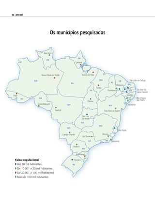 98 | anexos




                                     Os municípios pesquisados


                             Boa Vista

                                                                    AP
                                RR
                                                                  Santana




                          Nova Olinda do Norte                           Aurora do Pará

                  AM                                                                           MA                           CE              São João do Sabugi
                                                            PA                                                  PI
                                                                                                                         Altaneira        RN
                                                                                            Grajaú
                                                                                       TO                  Fronteiras                                 São José da
                                                                                                                                           PB
                                                                                                                                                      Lagoa Tapada
                                                                                                                              PE
 Feijó                                                                                                                                  Solidão
         AC             RO                                                                                                                AL
                                                                                                                                                     Olho d’Água
                                                                                                                                                      das Flores
                                                                                   Palmas
                                                                                                                                     SE
                       Costa Marques                   MT                                                                                 Aquidabã
                                                                                                               BA

                                         Sapezal                                                       Boa Vista do Tupim

                                                                            São Luiz
                                                                            do Norte
                                                                         GO
                                                                                               MG
                                                       MS
                                                                                                                           Vila Pavão
                                                                                                                    ES
                                                   Campo Grande                                      Recreio
                                                                            São Simão

                                                                                   SP                   RJ      Quissamã

                                                             Peabiru
                                                                         PR

                                                                  Ituporanga
                                                                              SC
   Faixa populacional                                        Pejuçara
   w Até 10 mil habitantes                                   RS
   w De 10.001 a 20 mil habitantes
   w De 20.001 a 100 mil habitantes
   w Mais de 100 mil habitantes
 