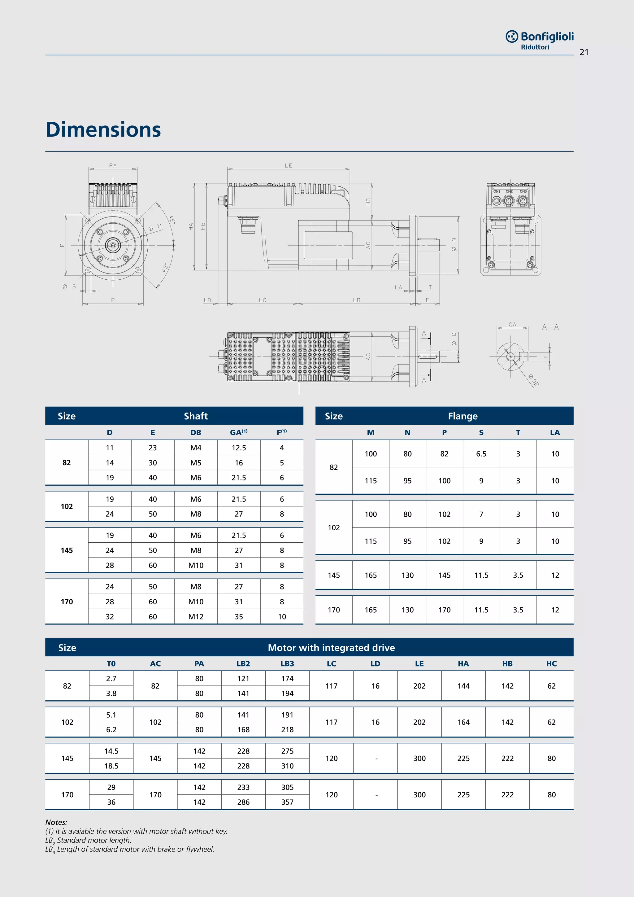 21
Dimensions
Notes:
(1) It is avaiable the version with motor shaft without key.
LB2
Standard motor length.
LB3
Length of standard motor with brake or flywheel.
Size Shaft
D E DB GA(1)
F(1)
82
11 23 M4 12.5 4
14 30 M5 16 5
19 40 M6 21.5 6
102
19 40 M6 21.5 6
24 50 M8 27 8
145
19 40 M6 21.5 6
24 50 M8 27 8
28 60 M10 31 8
170
24 50 M8 27 8
28 60 M10 31 8
32 60 M12 35 10
Size Flange
M N P S T LA
82
100 80 82 6.5 3 10
115 95 100 9 3 10
102
100 80 102 7 3 10
115 95 102 9 3 10
145 165 130 145 11.5 3.5 12
170 165 130 170 11.5 3.5 12
Size Motor with integrated drive
T0 AC PA LB2 LB3 LC LD LE HA HB HC
82
2.7
82
80 121 174
117 16 202 144 142 62
3.8 80 141 194
102
5.1
102
80 141 191
117 16 202 164 142 62
6.2 80 168 218
145
14.5
145
142 228 275
120 - 300 225 222 80
18.5 142 228 310
170
29
170
142 233 305
120 - 300 225 222 80
36 142 286 357
 