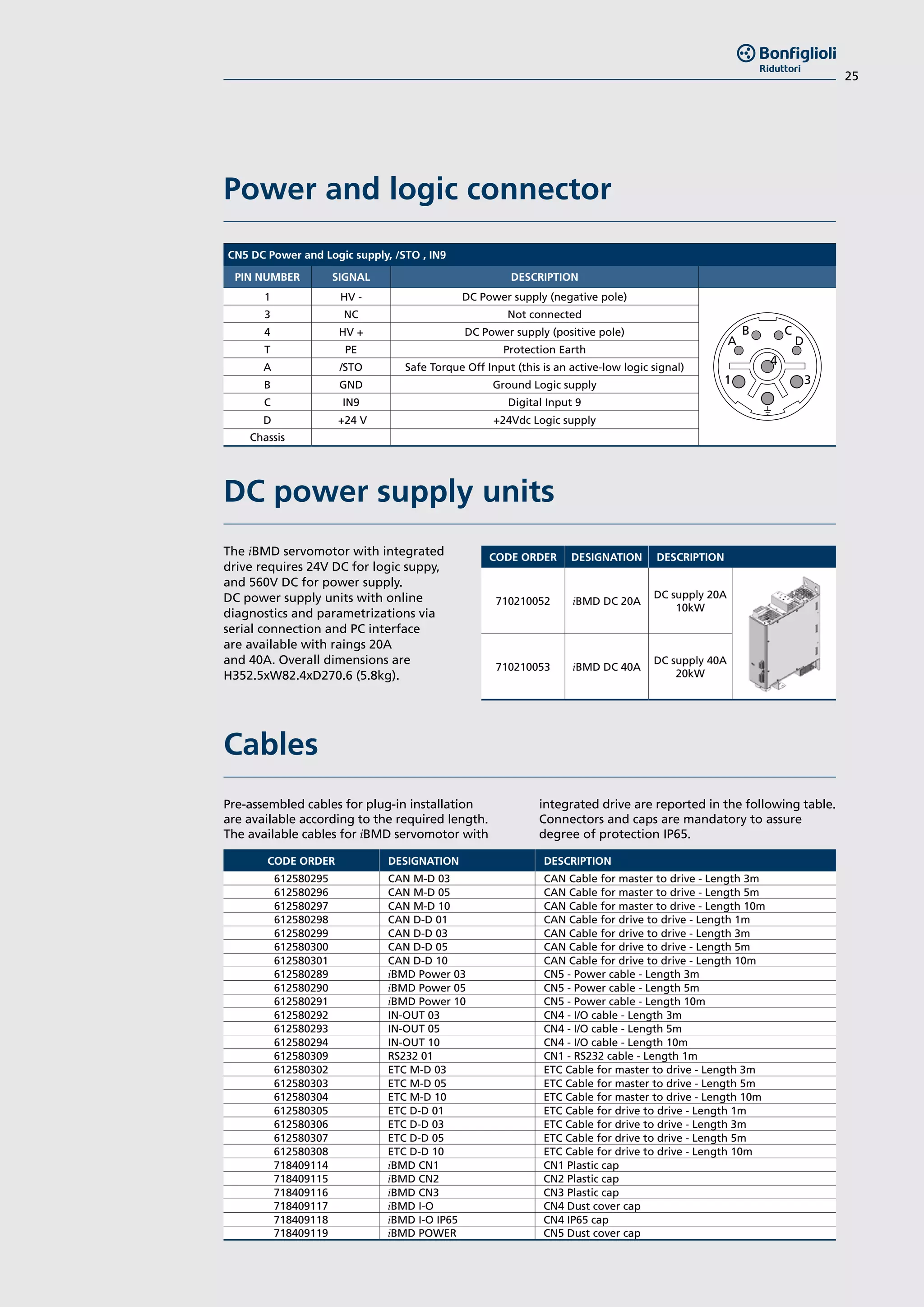 25
Power and logic connector
CN5 DC Power and Logic supply, /STO , IN9
PIN NUMBER SIGNAL DESCRIPTION
1 HV - DC Power supply (negative pole)
B
A
1 3
C
D
4
3 NC Not connected
4 HV + DC Power supply (positive pole)
T PE Protection Earth
A /STO Safe Torque Off Input (this is an active-low logic signal)
B GND Ground Logic supply
C IN9 Digital Input 9
D +24 V +24Vdc Logic supply
Chassis
Pre-assembled cables for plug-in installation
are available according to the required length.
The available cables for iBMD servomotor with
integrated drive are reported in the following table.
Connectors and caps are mandatory to assure
degree of protection IP65.
Cables
CODE ORDER DESIGNATION DESCRIPTION
710210052 iBMD DC 20A
DC supply 20A
10kW
710210053 iBMD DC 40A
DC supply 40A
20kW
The iBMD servomotor with integrated
drive requires 24V DC for logic suppy,
and 560V DC for power supply.
DC power supply units with online
diagnostics and parametrizations via
serial connection and PC interface
are available with raings 20A
and 40A. Overall dimensions are
H352.5xW82.4xD270.6 (5.8kg).
DC power supply units
CODE ORDER DESIGNATION DESCRIPTION
612580295 CAN M-D 03 CAN Cable for master to drive - Length 3m
612580296 CAN M-D 05 CAN Cable for master to drive - Length 5m
612580297 CAN M-D 10 CAN Cable for master to drive - Length 10m
612580298 CAN D-D 01 CAN Cable for drive to drive - Length 1m
612580299 CAN D-D 03 CAN Cable for drive to drive - Length 3m
612580300 CAN D-D 05 CAN Cable for drive to drive - Length 5m
612580301 CAN D-D 10 CAN Cable for drive to drive - Length 10m
612580289 iBMD Power 03 CN5 - Power cable - Length 3m
612580290 iBMD Power 05 CN5 - Power cable - Length 5m
612580291 iBMD Power 10 CN5 - Power cable - Length 10m
612580292 IN-OUT 03 CN4 - I/O cable - Length 3m
612580293 IN-OUT 05 CN4 - I/O cable - Length 5m
612580294 IN-OUT 10 CN4 - I/O cable - Length 10m
612580309 RS232 01 CN1 - RS232 cable - Length 1m
612580302 ETC M-D 03 ETC Cable for master to drive - Length 3m
612580303 ETC M-D 05 ETC Cable for master to drive - Length 5m
612580304 ETC M-D 10 ETC Cable for master to drive - Length 10m
612580305 ETC D-D 01 ETC Cable for drive to drive - Length 1m
612580306 ETC D-D 03 ETC Cable for drive to drive - Length 3m
612580307 ETC D-D 05 ETC Cable for drive to drive - Length 5m
612580308 ETC D-D 10 ETC Cable for drive to drive - Length 10m
718409114 iBMD CN1 CN1 Plastic cap
718409115 iBMD CN2 CN2 Plastic cap
718409116 iBMD CN3 CN3 Plastic cap
718409117 iBMD I-O CN4 Dust cover cap
718409118 iBMD I-O IP65 CN4 IP65 cap
718409119 iBMD POWER CN5 Dust cover cap
 