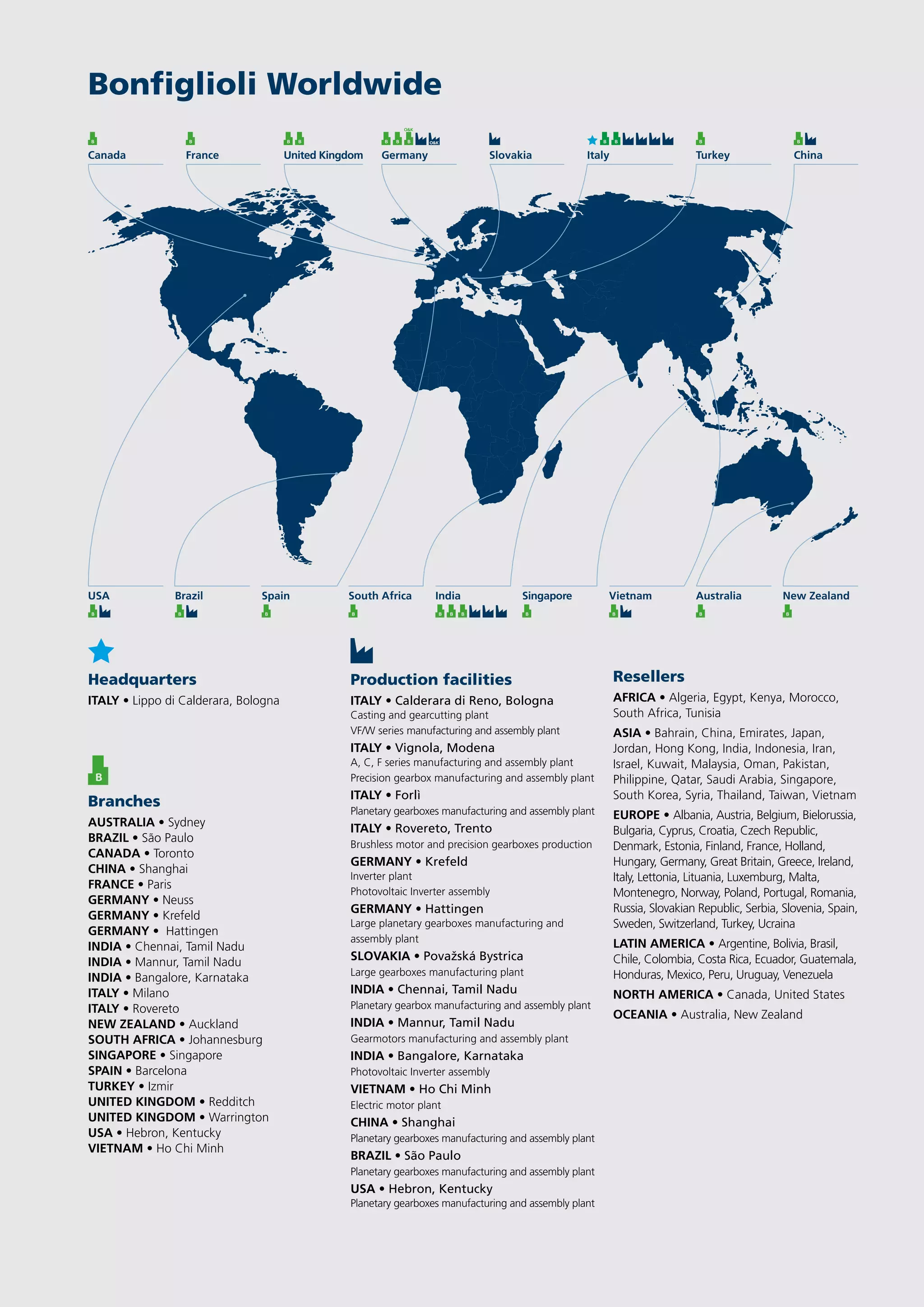 Bonfiglioli Worldwide
Headquarters
ITALY • Lippo di Calderara, Bologna
Branches
AUSTRALIA • Sydney
BRAZIL • São Paulo
CANADA • Toronto
CHINA • Shanghai
FRANCE • Paris
GERMANY • Neuss
GERMANY • Krefeld
GERMANY • Hattingen
INDIA • Chennai, Tamil Nadu
INDIA • Mannur, Tamil Nadu
INDIA • Bangalore, Karnataka
ITALY • Milano
ITALY • Rovereto
NEW ZEALAND • Auckland
SOUTH AFRICA • Johannesburg
SINGAPORE • Singapore
SPAIN • Barcelona
TURKEY • Izmir
UNITED KINGDOM • Redditch
UNITED KINGDOM • Warrington
USA • Hebron, Kentucky
VIETNAM • Ho Chi Minh
Resellers
AFRICA • Algeria, Egypt, Kenya, Morocco,
South Africa, Tunisia
ASIA • Bahrain, China, Emirates, Japan,
Jordan, Hong Kong, India, Indonesia, Iran,
Israel, Kuwait, Malaysia, Oman, Pakistan,
Philippine, Qatar, Saudi Arabia, Singapore,
South Korea, Syria, Thailand, Taiwan, Vietnam
EUROPE • Albania, Austria, Belgium, Bielorussia,
Bulgaria, Cyprus, Croatia, Czech Republic,
Denmark, Estonia, Finland, France, Holland,
Hungary, Germany, Great Britain, Greece, Ireland,
Italy, Lettonia, Lituania, Luxemburg, Malta,
Montenegro, Norway, Poland, Portugal, Romania,
Russia, Slovakian Republic, Serbia, Slovenia, Spain,
Sweden, Switzerland, Turkey, Ucraina
LATIN AMERICA • Argentine, Bolivia, Brasil,
Chile, Colombia, Costa Rica, Ecuador, Guatemala,
Honduras, Mexico, Peru, Uruguay, Venezuela
NORTH AMERICA • Canada, United States
OCEANIA • Australia, New Zealand
Production facilities
ITALY • Calderara di Reno, Bologna
Casting and gearcutting plant
VF/W series manufacturing and assembly plant
ITALY • Vignola, Modena
A, C, F series manufacturing and assembly plant
Precision gearbox manufacturing and assembly plant
ITALY • Forlì
Planetary gearboxes manufacturing and assembly plant
ITALY • Rovereto, Trento
Brushless motor and precision gearboxes production
GERMANY • Krefeld
Inverter plant
Photovoltaic Inverter assembly
GERMANY • Hattingen
Large planetary gearboxes manufacturing and
assembly plant
SLOVAKIA • Považská Bystrica
Large gearboxes manufacturing plant
INDIA • Chennai, Tamil Nadu
Planetary gearbox manufacturing and assembly plant
INDIA • Mannur, Tamil Nadu
Gearmotors manufacturing and assembly plant
INDIA • Bangalore, Karnataka
Photovoltaic Inverter assembly
VIETNAM • Ho Chi Minh
Electric motor plant
CHINA • Shanghai
Planetary gearboxes manufacturing and assembly plant
BRAZIL • São Paulo
Planetary gearboxes manufacturing and assembly plant
USA • Hebron, Kentucky
Planetary gearboxes manufacturing and assembly plant
USA
Canada
IndiaSpain
United Kingdom
Vietnam
Italy
Brazil
France
Singapore
Slovakia
South Africa
Germany
Australia
Turkey
New Zealand
China
 