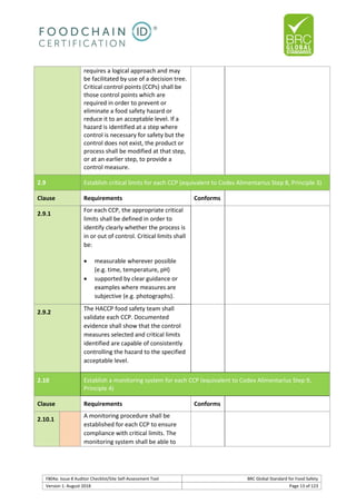 Brc auditor check list | PDF