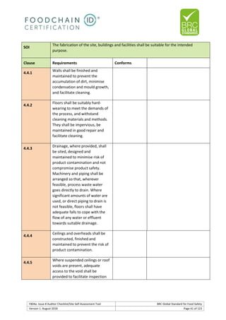 Brc auditor check list | PDF