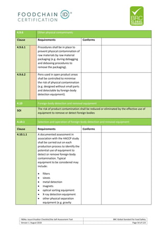 Brc auditor check list | PDF
