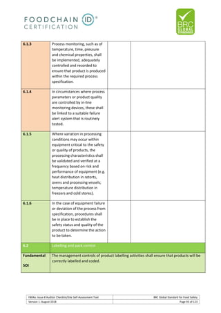 Brc auditor check list | PDF