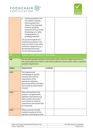 Brc auditor check list | PDF