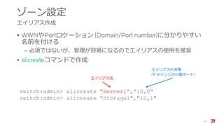 ゾーン設定
エイリアス作成
• WWNやPortロケーション (Domain/Port number)に分かりやすい
名前を付ける
‒ 必須ではないが、管理が容易になるのでエイリアスの使用を推奨
• alicreateコマンドで作成
15
switch:admin> alicreate "Server1","10,0"
switch:admin> alicreate "Storage1","10,1"
エイリアス名
エイリアスの対象
(ドメイン10の0番ポート)
 