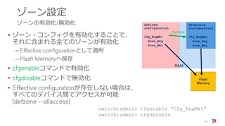 ゾーン設定
ゾーンの有効化/無効化
• ゾーン・コンフィグを有効化することで、
それに含まれる全てのゾーンが有効化
‒ Effective configurationとして適用
‒ Flash Memoryへ保存
• cfgenableコマンドで有効化
• cfgdisableコマンドで無効化
• Effective configurationが存在しない場合は、
すべてのデバイス間でアクセスが可能
(defzone --allaccess)
18
Defined
configuration
Cfg_EngMkt
Zone_Eng
Zone_Mkt
Effective
configuration
Cfg_EngMkt
Zone_Eng
Zone_Mkt
Flash
Memory
RAM
switch:admin> cfgenable ”Cfg_EngMkt”
switch:admin> cfgdisable
cfgenable
 