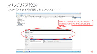 マルチパス設定
マルチパスドライバが適用されていないと・・・
28
実際には1つのディスク (ボリューム)なのに、
OSからは2つ存在するように見えてしまう
 