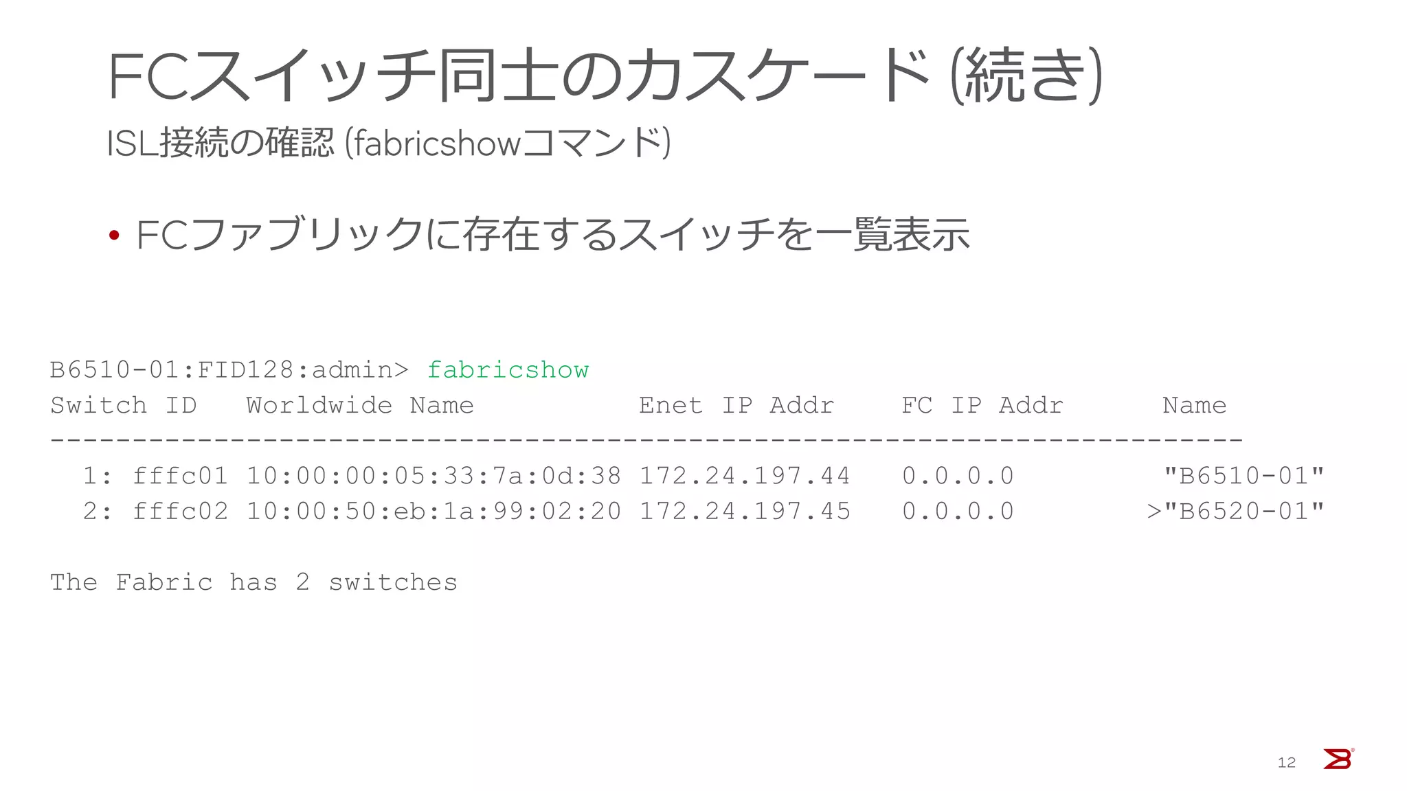 見てわかる” ファイバーチャネルSAN基礎講座（第5弾）～さあ、いよいよ、運用です！～ | PDF