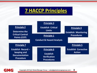 9/9/2015 8
Click to edit Master title style
• Click to edit Master text styles
– Second level
• Third level
– Fourth level
» Fifth level
9/9/2015 8
Punyam Management Services Pvt. Ltd.
Punyam
Click to edit Master title style
• Click to edit Master text styles
• Second level
• Third level
• Fourth level
• Fifth level
Copyrights 2015 @ I Global Manager Group | sales@globalmanagergroup.com | 8GMG
Principle 2
Determine the
Critical Control
Points (CCP)
Principle 1
Conduct & Hazard Analysis
Principle 3
Establish Critical
Limits
Principle 4
Establish Monitoring
Procedures
Principle 5
Establish Corrective
Action
Principle 7
Establish Record –
keeping and
Documentation
Procedure
Principle 6
Establish
Verification
Procedures
7 HACCP Principles
 