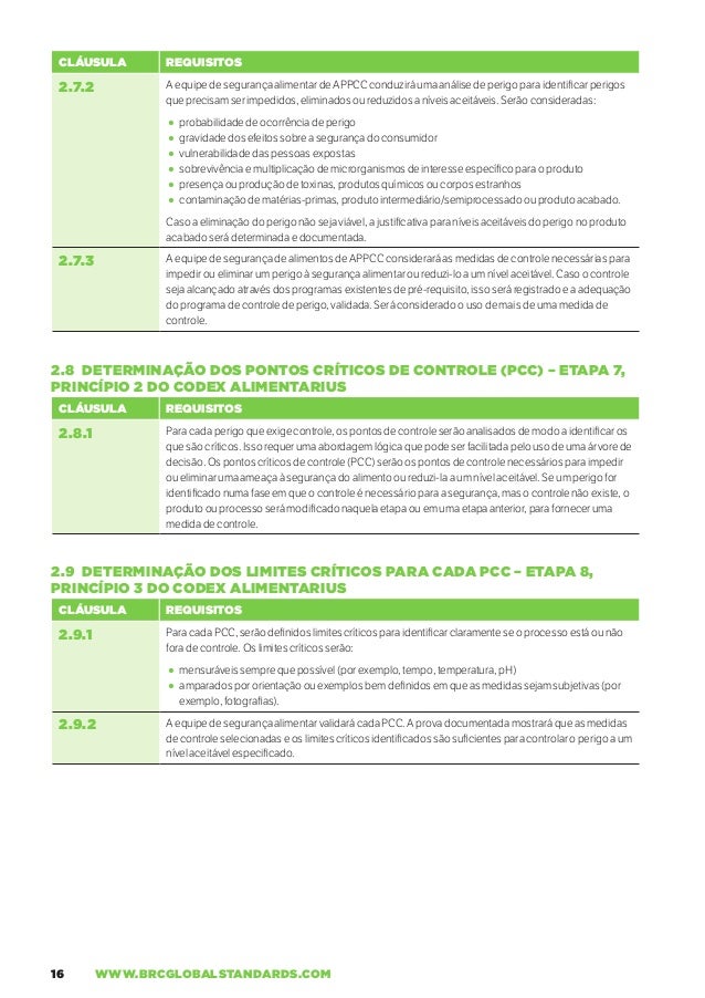 Brc Global Standard For Food Safety Issue Pdf Brc Global Standard For Food Safety Issue Pdf
