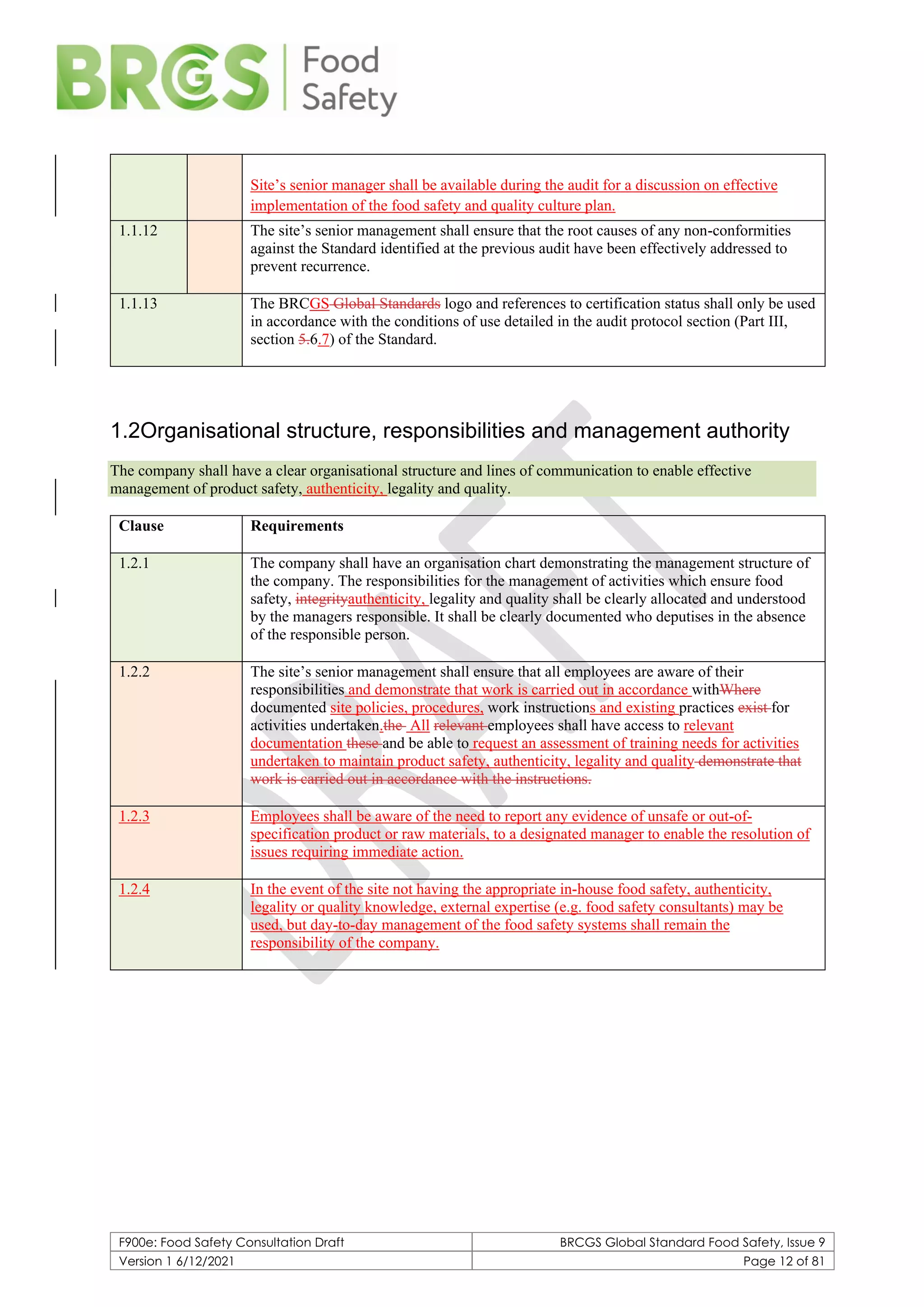 BRCGS for Food Safety - issue 9 (Draft).pdf