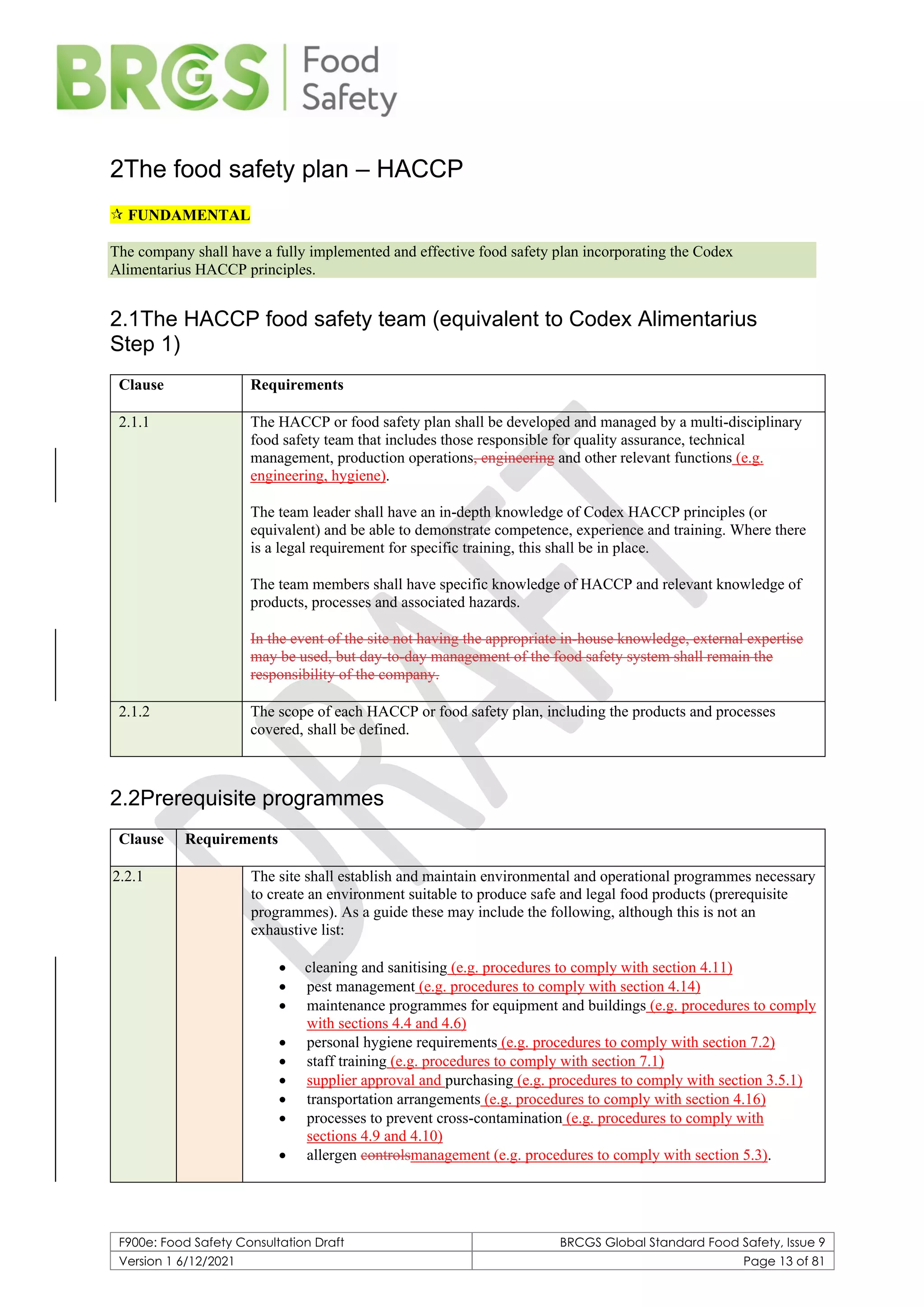 BRCGS for Food Safety - issue 9 (Draft).pdf