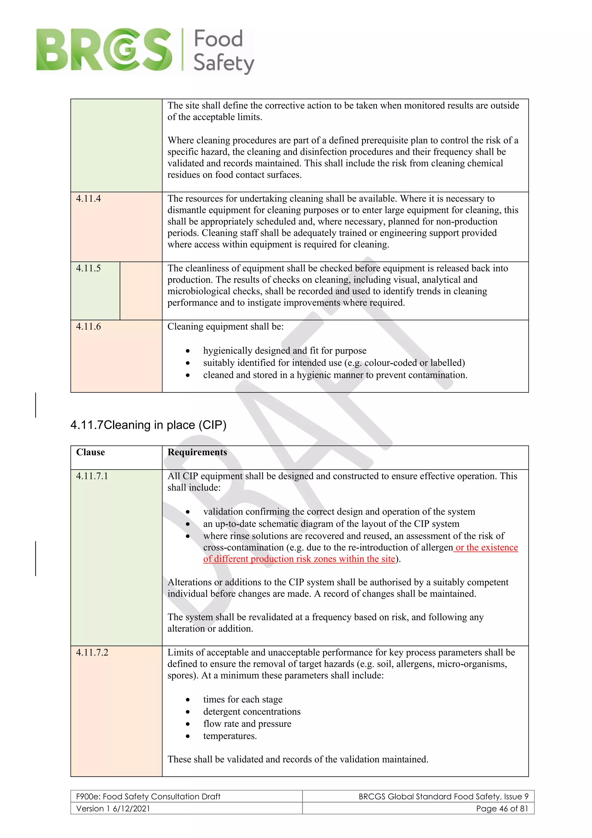 BRCGS for Food Safety - issue 9 (Draft).pdf