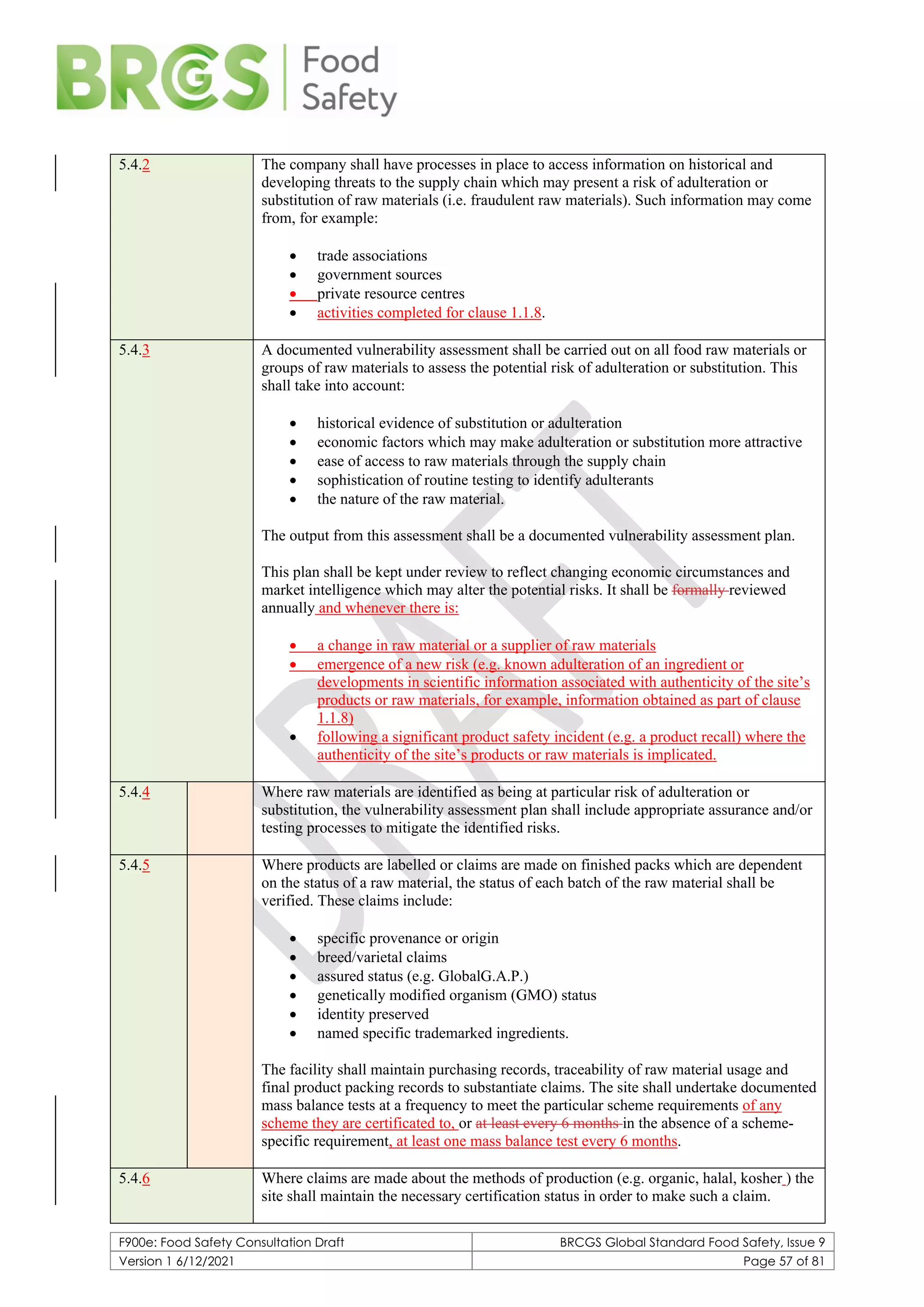 BRCGS for Food Safety - issue 9 (Draft).pdf