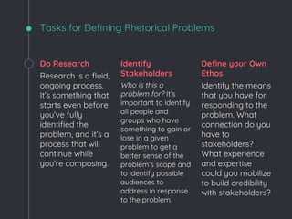 Br ch. 6 the rhetorical problem | PDF