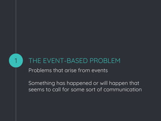 Problems Events Br ch. 6 the rhetorical problem | PDF