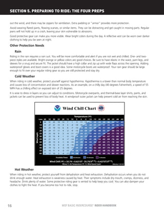 Msf Basic Rider Course Handbook Worksheet MSF Brc handbook | PDF