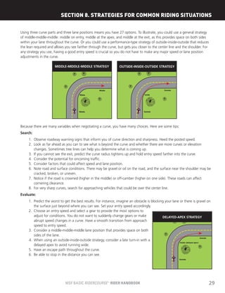 Msf Basic Rider Course Handbook Worksheet MSF Brc handbook | PDF