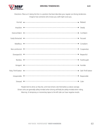 MSF Brc handbook | PDF