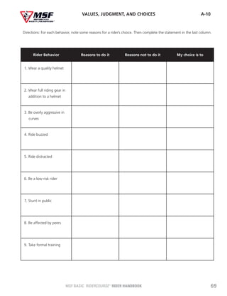 MSF Brc handbook | PDF