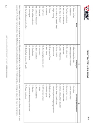 Brc handbook | PDF