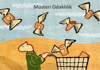 Müsteri Odaklılık
12
 