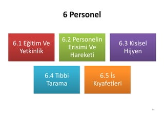 6 Personel
44
6.1 Eğitim Ve
Yetkinlik
6.2 Personelin
Erisimi Ve
Hareketi
6.3 Kisisel
Hijyen
6.4 Tıbbi
Tarama
6.5 İs
Kıyafetleri
 