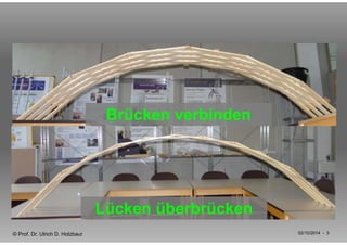 Brücken verbinden 
Lücken überbrücken 
© Prof. Dr. Ulrich D. Holzbaur 02/10/2014 - 3 
 