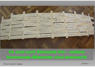 Es sind noch Elemente frei – weitere 
kommunale Mitstreiter sind erwünscht 
© Prof. Dr. Ulrich D. Holzbaur 02/10/2014 - 7 
 