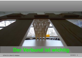 Der Verbund ist wichtig 
© Prof. Dr. Ulrich D. Holzbaur 02/10/2014 - 8 
 