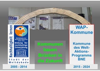 Kommunen 
bauen 
Brücken in 
die Zukunft 
WAP-Kommune 
Kommune 
des Welt- 
Aktions- 
Programms 
BNE 
2005 - 2014 2015 - 2024 
© Prof. Dr. Ulrich D. Holzbaur 02/10/2014 - 9 
