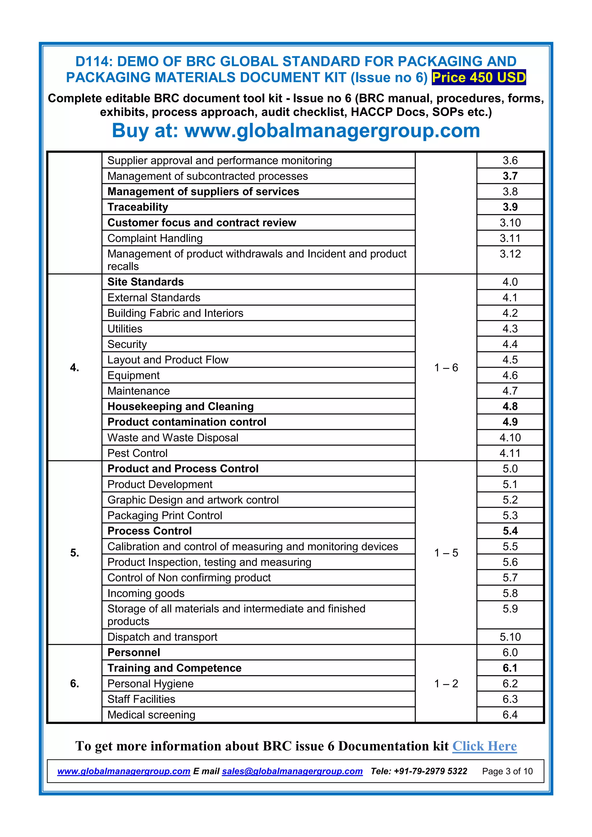 D114: DEMO OF BRC GLOBAL STANDARD FOR PACKAGING AND
PACKAGING MATERIALS DOCUMENT KIT (Issue no 6) Price 450 USD
Complete editable BRC document tool kit - Issue no 6 (BRC manual, procedures, forms,
exhibits, process approach, audit checklist, HACCP Docs, SOPs etc.)
Buy at: www.globalmanagergroup.com
To get more information about BRC issue 6 Documentation kit Click Here
www.globalmanagergroup.com E mail sales@globalmanagergroup.com Tele: +91-79-2979 5322 Page 3 of 10
Supplier approval and performance monitoring 3.6
Management of subcontracted processes 3.7
Management of suppliers of services 3.8
Traceability 3.9
Customer focus and contract review 3.10
Complaint Handling 3.11
Management of product withdrawals and Incident and product
recalls
3.12
4.
Site Standards
1 – 6
4.0
External Standards 4.1
Building Fabric and Interiors 4.2
Utilities 4.3
Security 4.4
Layout and Product Flow 4.5
Equipment 4.6
Maintenance 4.7
Housekeeping and Cleaning 4.8
Product contamination control 4.9
Waste and Waste Disposal 4.10
Pest Control 4.11
5.
Product and Process Control
1 – 5
5.0
Product Development 5.1
Graphic Design and artwork control 5.2
Packaging Print Control 5.3
Process Control 5.4
Calibration and control of measuring and monitoring devices 5.5
Product Inspection, testing and measuring 5.6
Control of Non confirming product 5.7
Incoming goods 5.8
Storage of all materials and intermediate and finished
products
5.9
Dispatch and transport 5.10
6.
Personnel
1 – 2
6.0
Training and Competence 6.1
Personal Hygiene 6.2
Staff Facilities 6.3
Medical screening 6.4
 