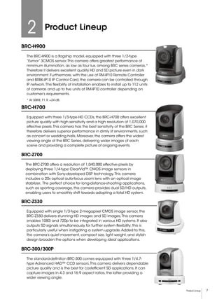 Sony BRC Series | PDF