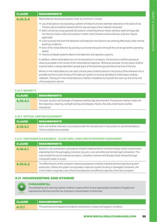 Tiêu chuẩn Brc v8 | PDF