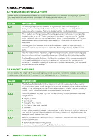 Tiêu chuẩn Brc v8 | PDF